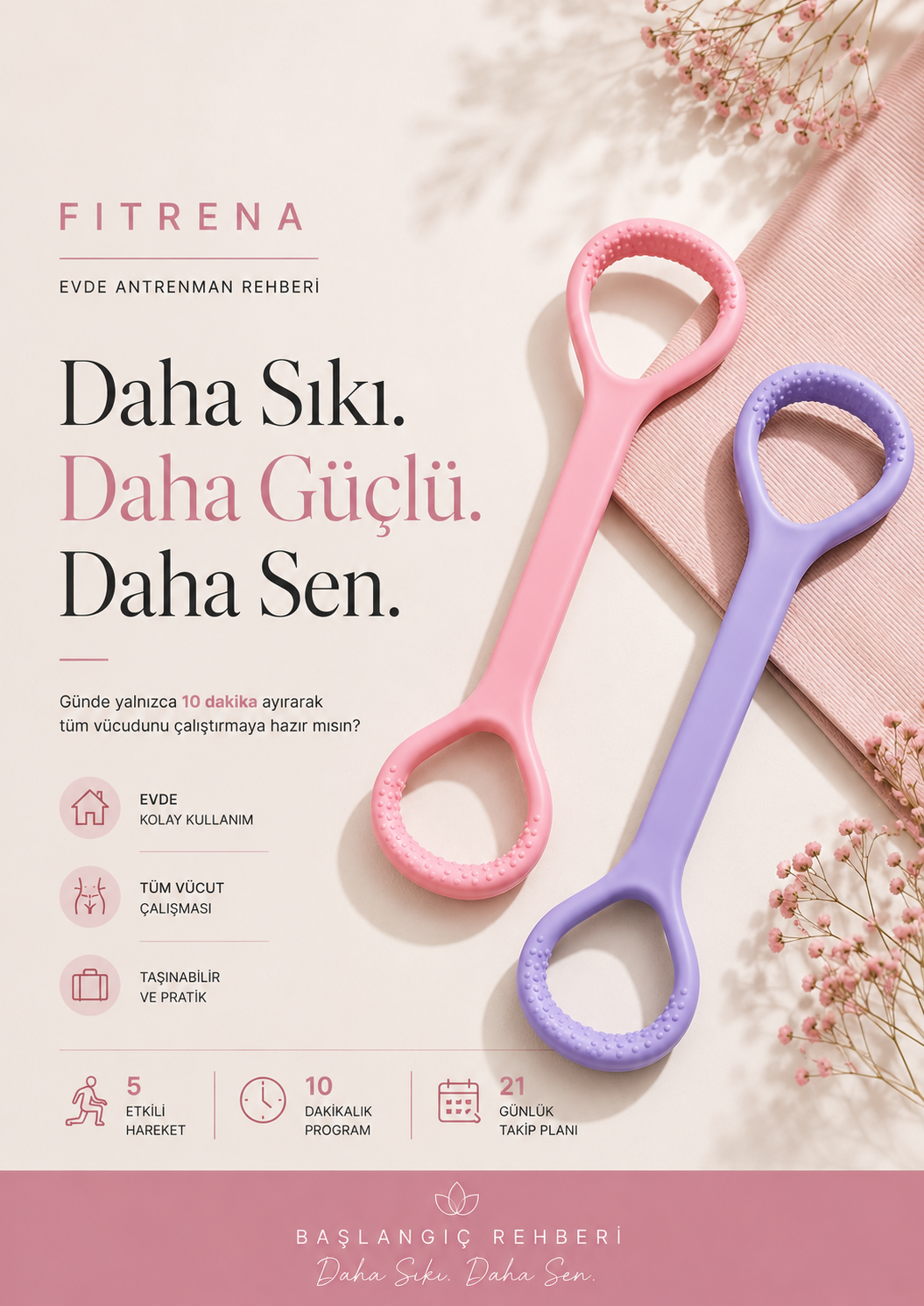 Fitrena Başlangıç Rehberi