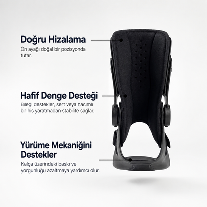 Ayak Destek Aparatı