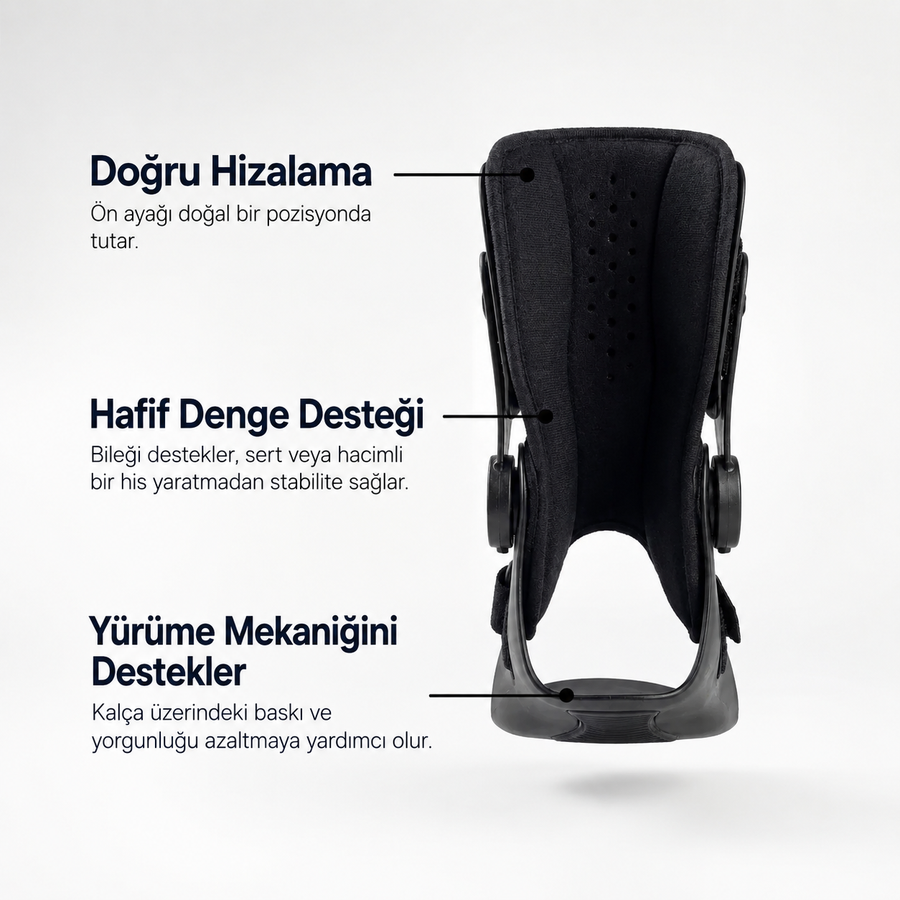 Cevapları Burada