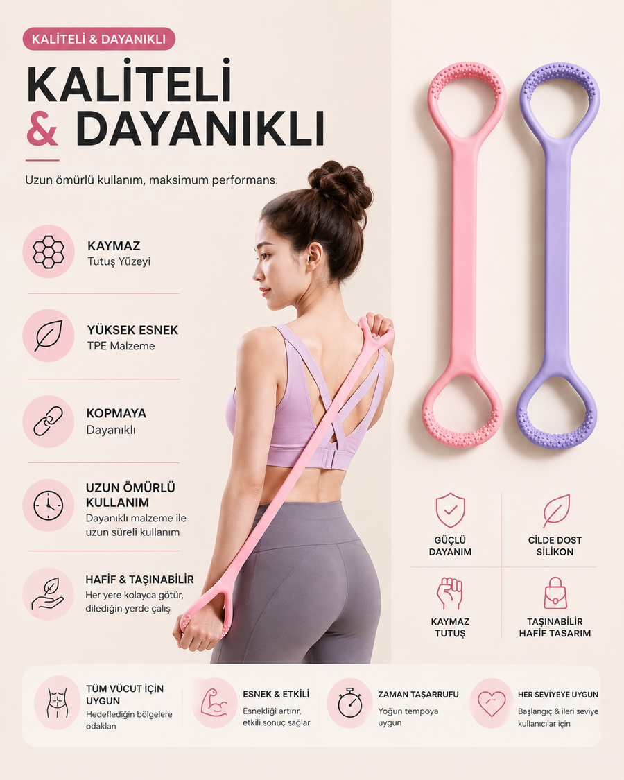Cevapları Burada