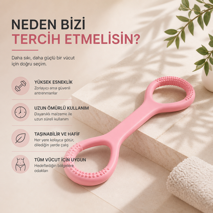 Direnç Bandı