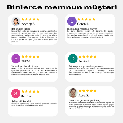Direnç Bandı